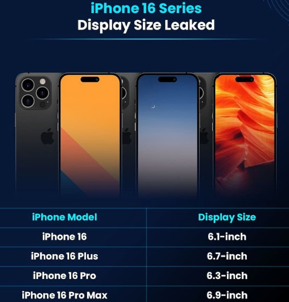 豆河镇苹果16维修网点分享iPhone16系列提升明显吗