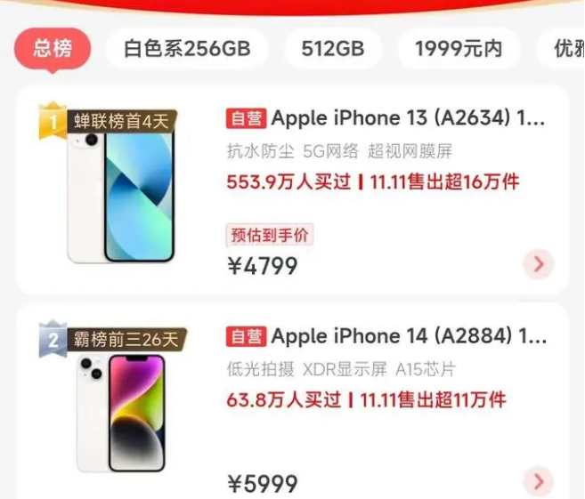 豆河镇苹果14维修分享iPhone14配置不如同价位的安卓还能大卖 