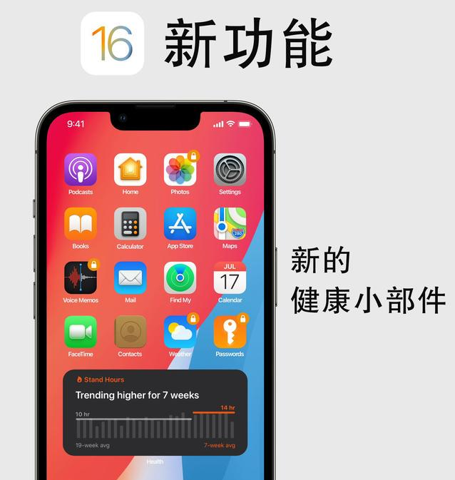 豆河镇苹果手机维修分享iOS16新功能汇总 