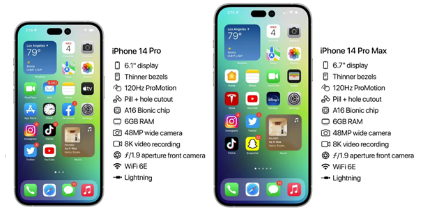 豆河镇苹果14维修分享iPhone 14具体参数汇总 