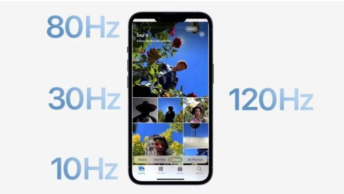 豆河镇苹果14维修分享iPhone 14有高刷吗 