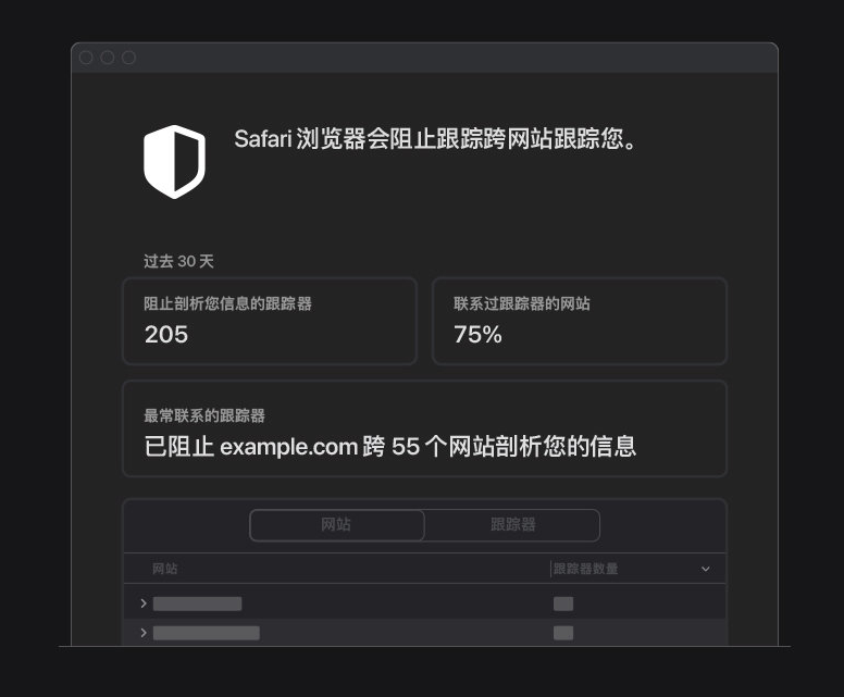 豆河镇苹果手机维修分享如何在 Safari 浏览器中查看和打开隐私报告 