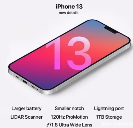 豆河镇苹果手机维修分享iPhone 13起售价多少钱 