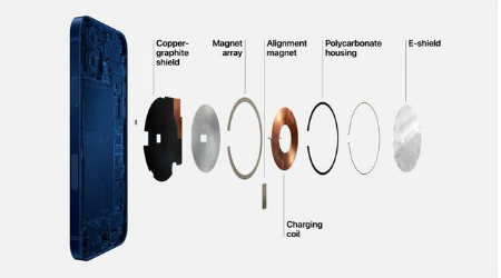 豆河镇苹果手机维修分享iPhone 12真的会威胁身体健康吗 