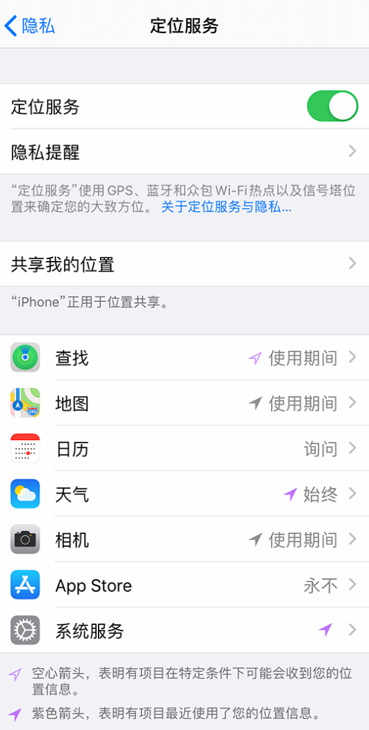 豆河镇苹果手机维修分享iPhone 状态栏中时间显示为蓝色图标是什么情况 